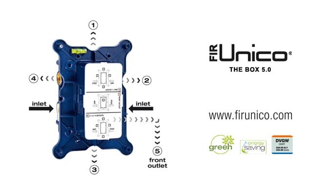 Il valore aggiunto di FirUnico®