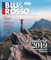 Blue & Rosso